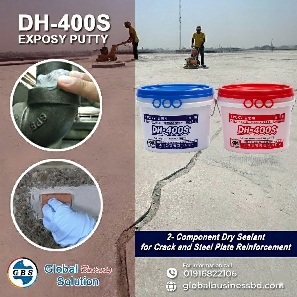 Global Business Solution